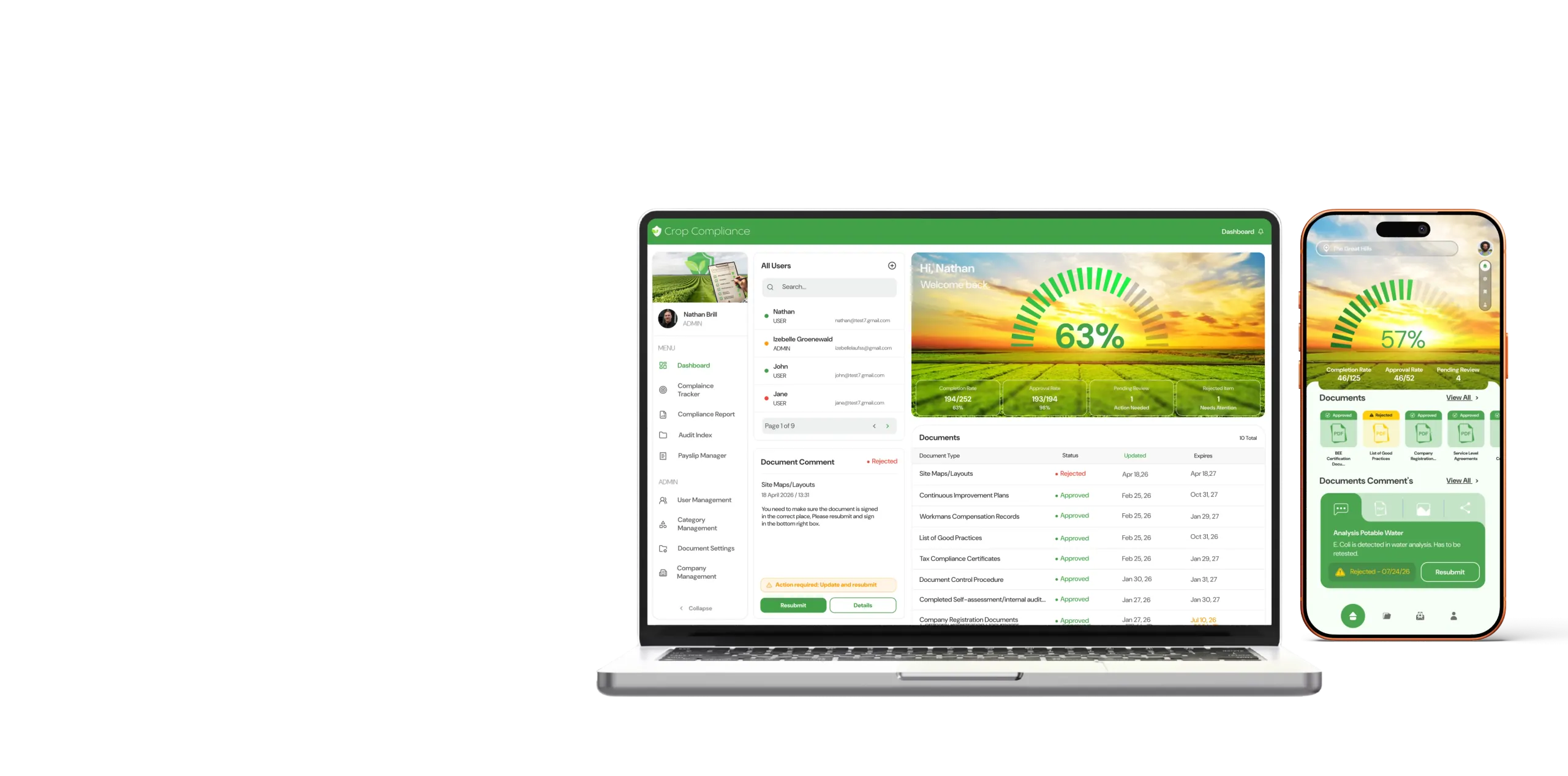 Crop Compliance dashboard showing audit completion rate on laptop and phone