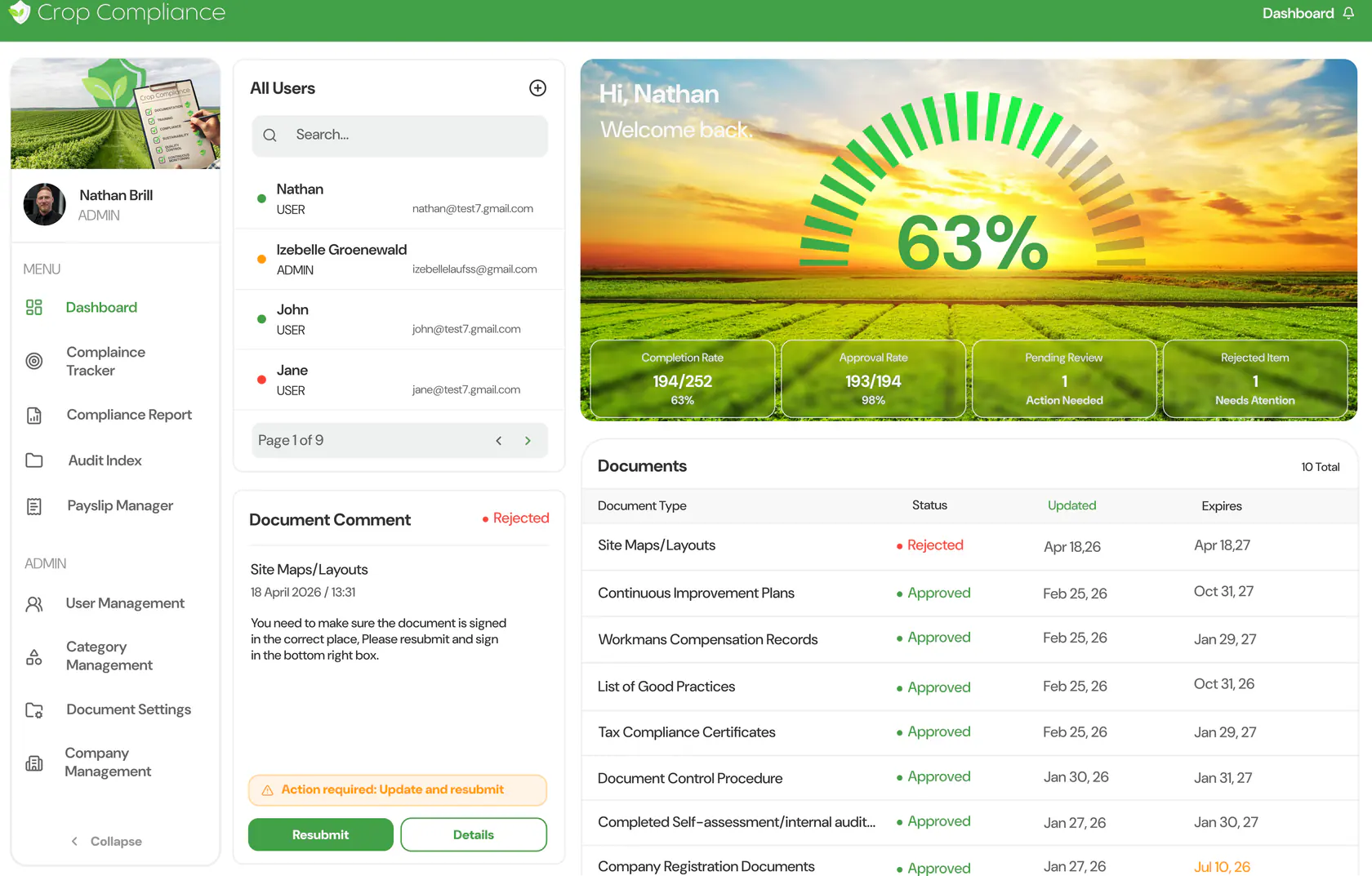 Crop Compliance dashboard showing a 63% completion gauge, document statuses and a reviewer comment on a rejected document